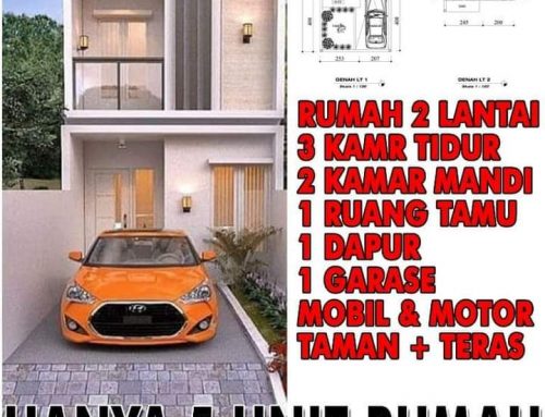 Jual Beli Rumah dan Villa di Bali serta Pengaturan Hukumnya